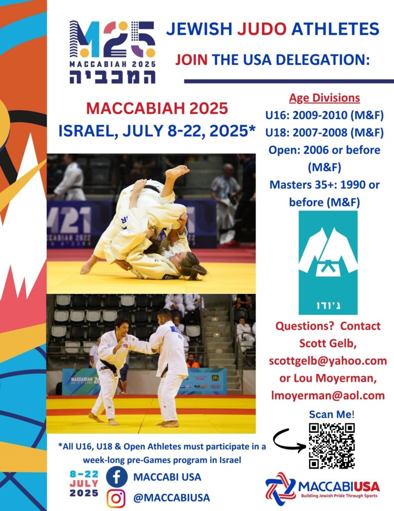 22nd Maccabiah Games - July 2025